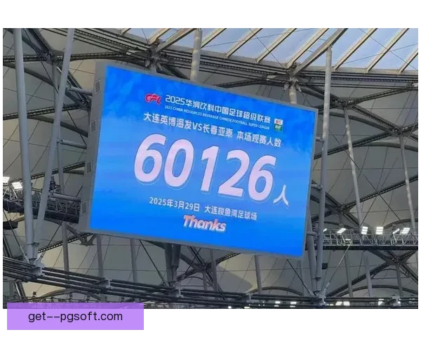 2026赛季中超大连英博三月战绩回顾两场平局展现韧性与挑战